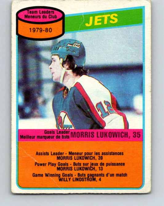 1980-81 O-Pee-Chee #227 Morris Lukowich TL  Winnipeg Jets  V39372