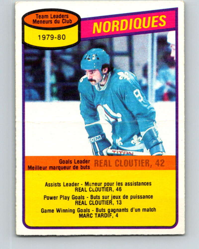 1980-81 O-Pee-Chee #238 Real Cloutier TL  Quebec Nordiques  V39482