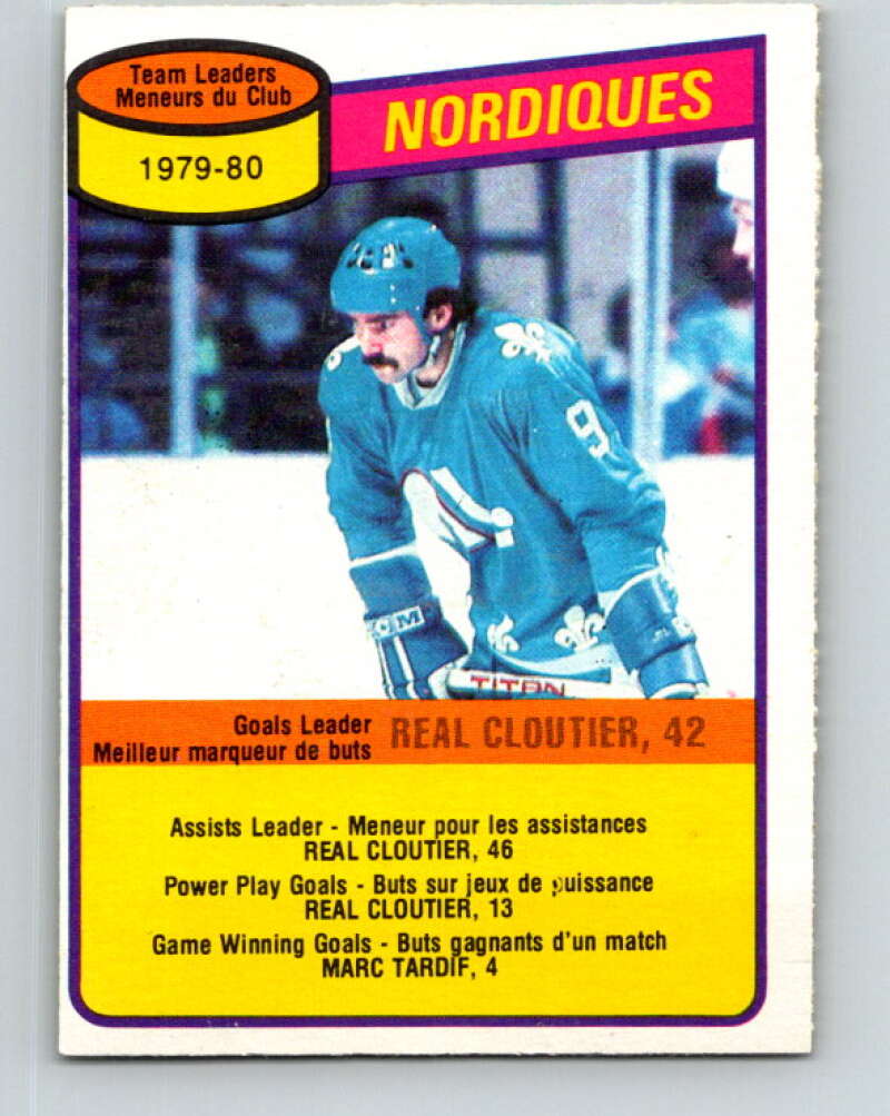 1980-81 O-Pee-Chee #238 Real Cloutier TL  Quebec Nordiques  V39485