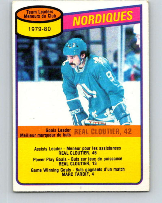 1980-81 O-Pee-Chee #238 Real Cloutier TL  Quebec Nordiques  V39486