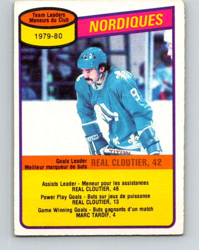 1980-81 O-Pee-Chee #238 Real Cloutier TL  Quebec Nordiques  V39488