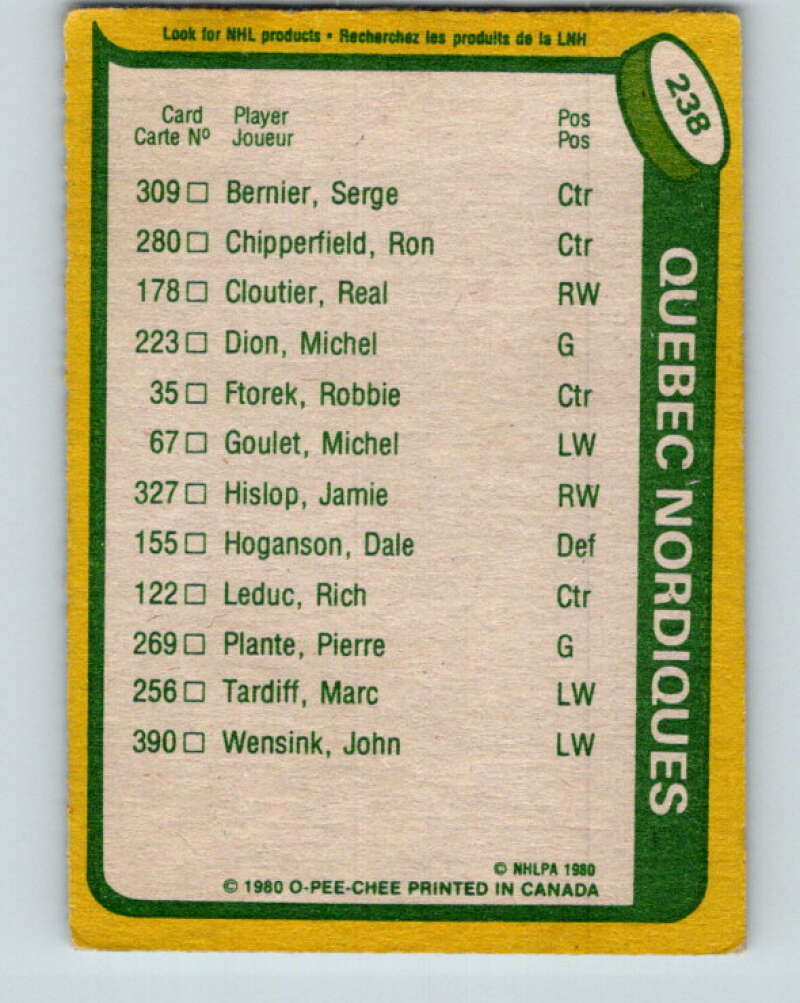 1980-81 O-Pee-Chee #238 Real Cloutier TL  Quebec Nordiques  V39490