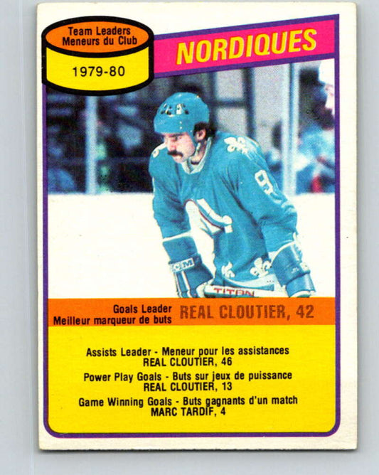 1980-81 O-Pee-Chee #238 Real Cloutier TL  Quebec Nordiques  V39493