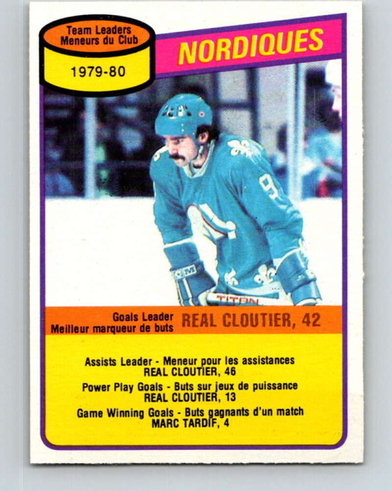 1980-81 O-Pee-Chee #238 Real Cloutier TL  Quebec Nordiques  V39494