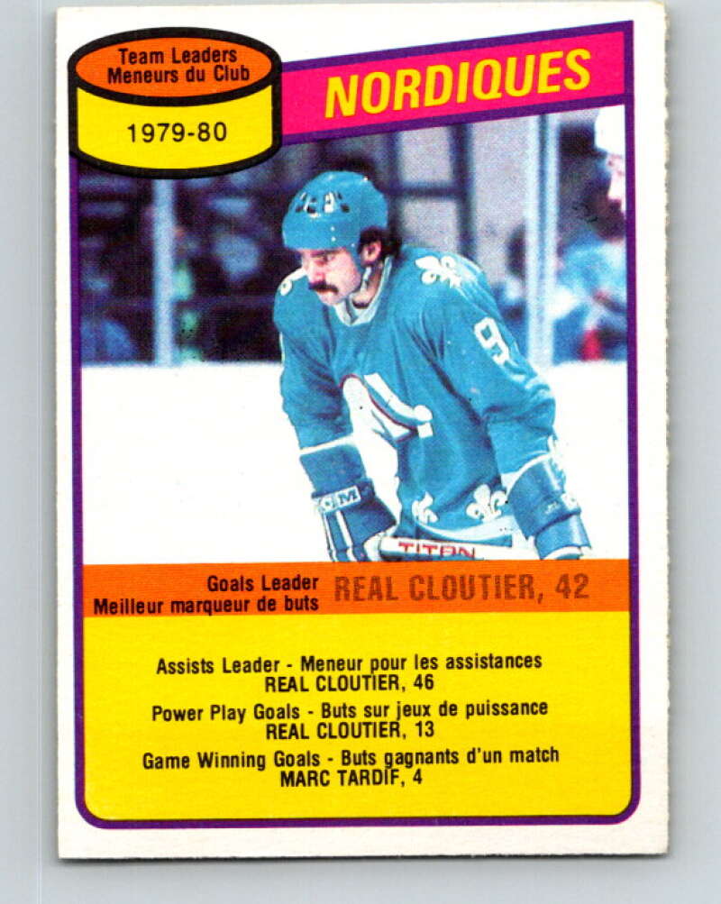 1980-81 O-Pee-Chee #238 Real Cloutier TL  Quebec Nordiques  V39495