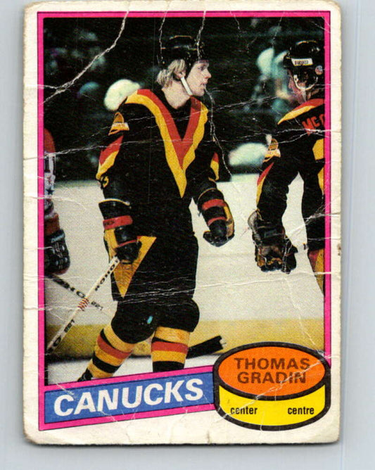 1980-81 O-Pee-Chee #241 Thomas Gradin  Vancouver Canucks  V39528