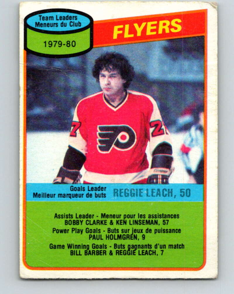 1980-81 O-Pee-Chee #249 Reggie Leach TL  Philadelphia Flyers  V39599