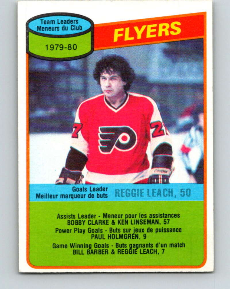 1980-81 O-Pee-Chee #249 Reggie Leach TL  Philadelphia Flyers  V39601