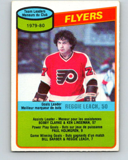 1980-81 O-Pee-Chee #249 Reggie Leach TL  Philadelphia Flyers  V39602