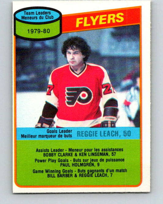 1980-81 O-Pee-Chee #249 Reggie Leach TL  Philadelphia Flyers  V39603