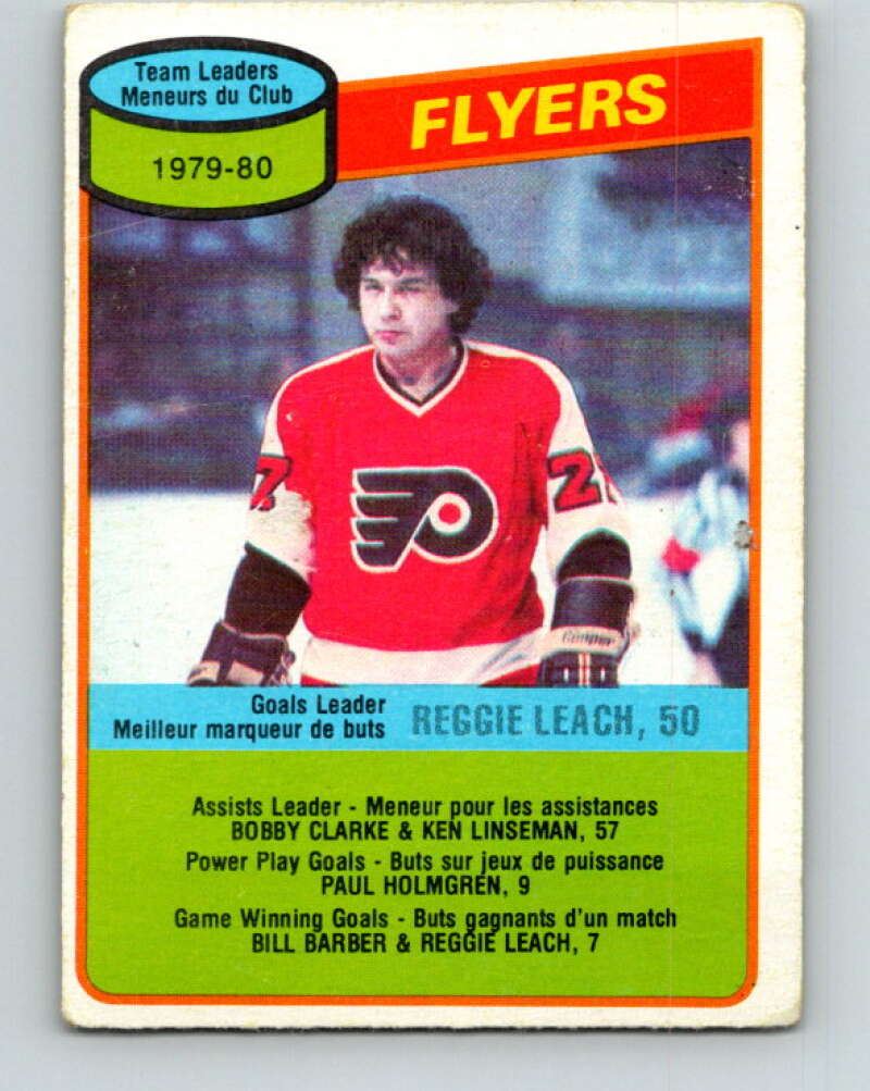 1980-81 O-Pee-Chee #249 Reggie Leach TL  Philadelphia Flyers  V39604