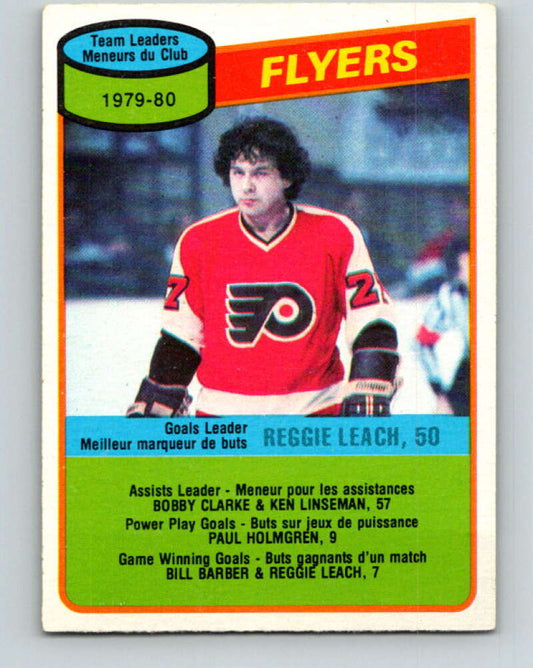 1980-81 O-Pee-Chee #249 Reggie Leach TL  Philadelphia Flyers  V39605