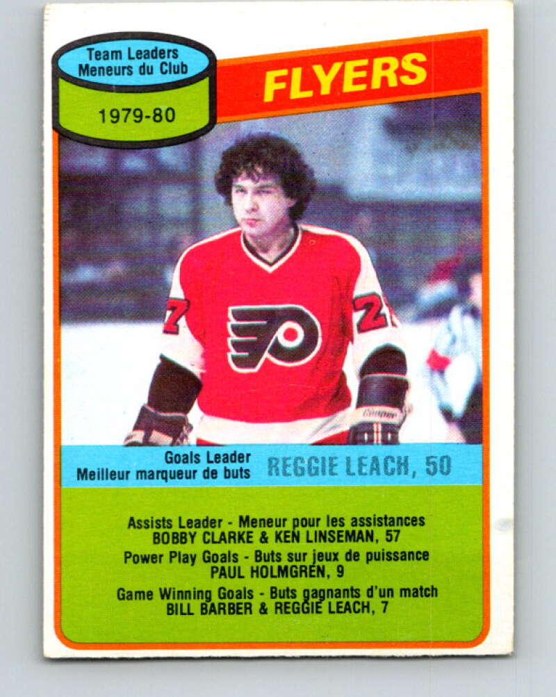 1980-81 O-Pee-Chee #249 Reggie Leach TL  Philadelphia Flyers  V39606