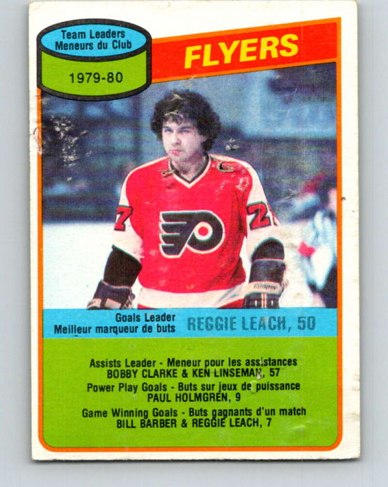 1980-81 O-Pee-Chee #249 Reggie Leach TL  Philadelphia Flyers  V39608