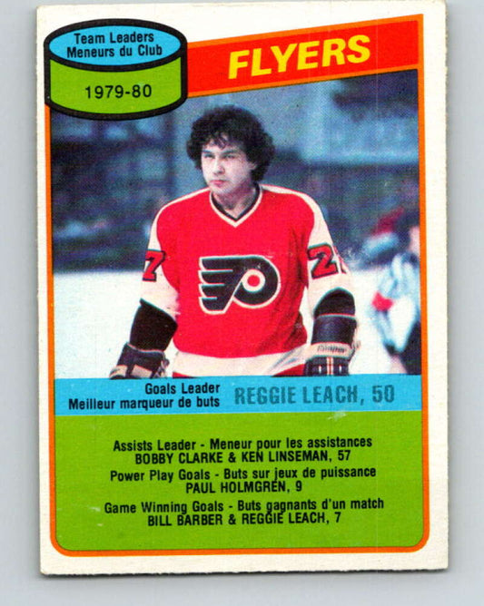 1980-81 O-Pee-Chee #249 Reggie Leach TL  Philadelphia Flyers  V39609