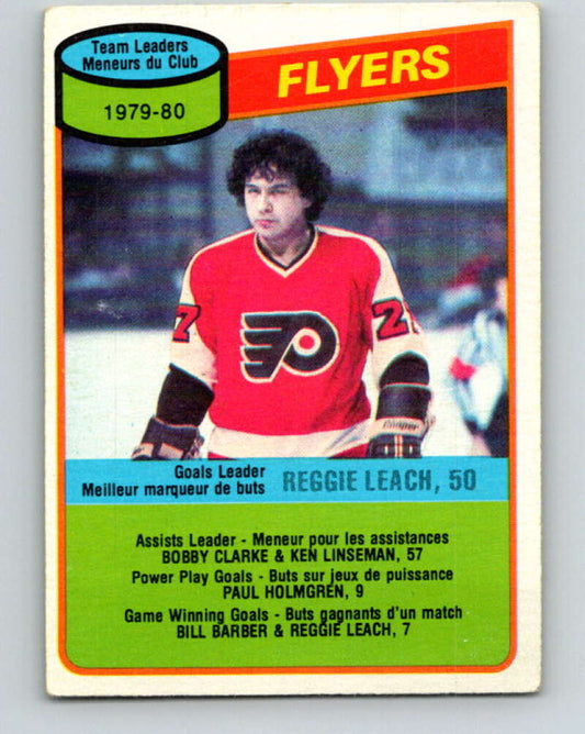 1980-81 O-Pee-Chee #249 Reggie Leach TL  Philadelphia Flyers  V39610