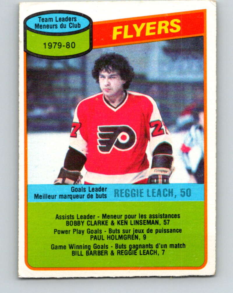 1980-81 O-Pee-Chee #249 Reggie Leach TL  Philadelphia Flyers  V39611