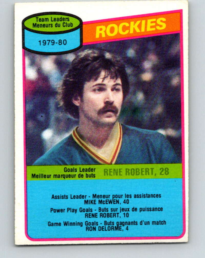 1980-81 O-Pee-Chee #259 Rene Robert TL  Colorado Rockies  V39684