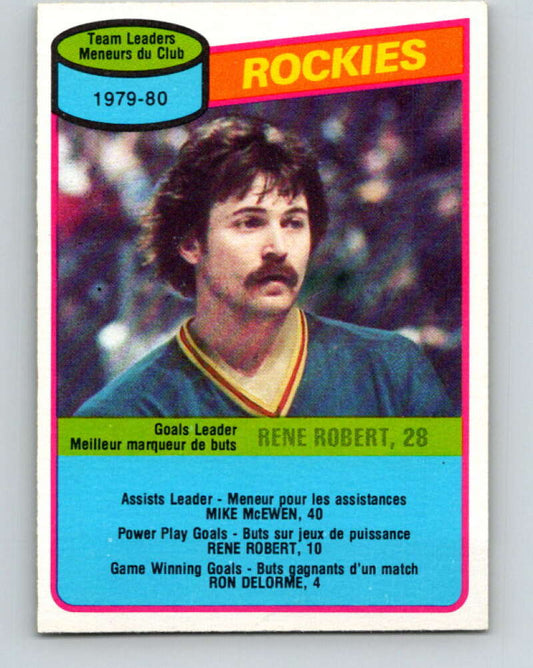 1980-81 O-Pee-Chee #259 Rene Robert TL  Colorado Rockies  V39686