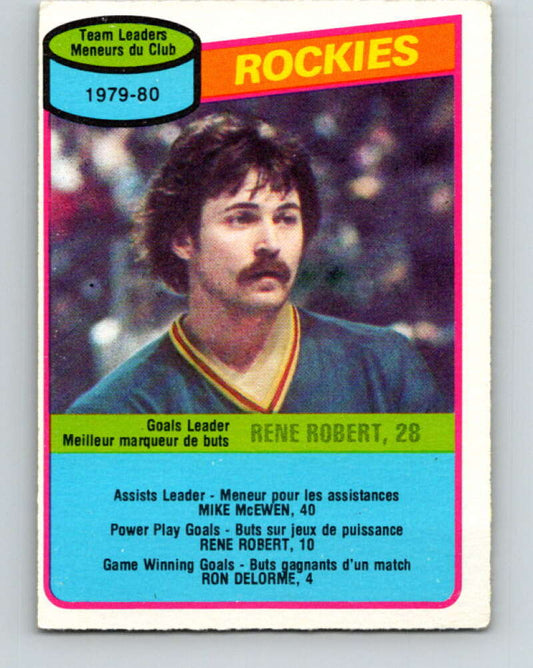 1980-81 O-Pee-Chee #259 Rene Robert TL  Colorado Rockies  V39688