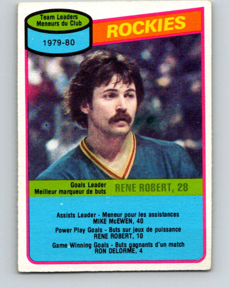 1980-81 O-Pee-Chee #259 Rene Robert TL  Colorado Rockies  V39689