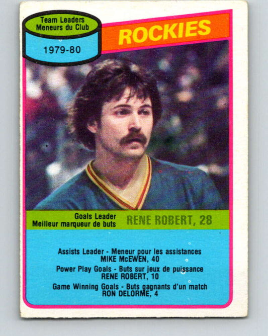 1980-81 O-Pee-Chee #259 Rene Robert TL  Colorado Rockies  V39690