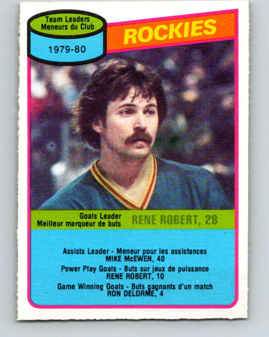 1980-81 O-Pee-Chee #259 Rene Robert TL  Colorado Rockies  V39692