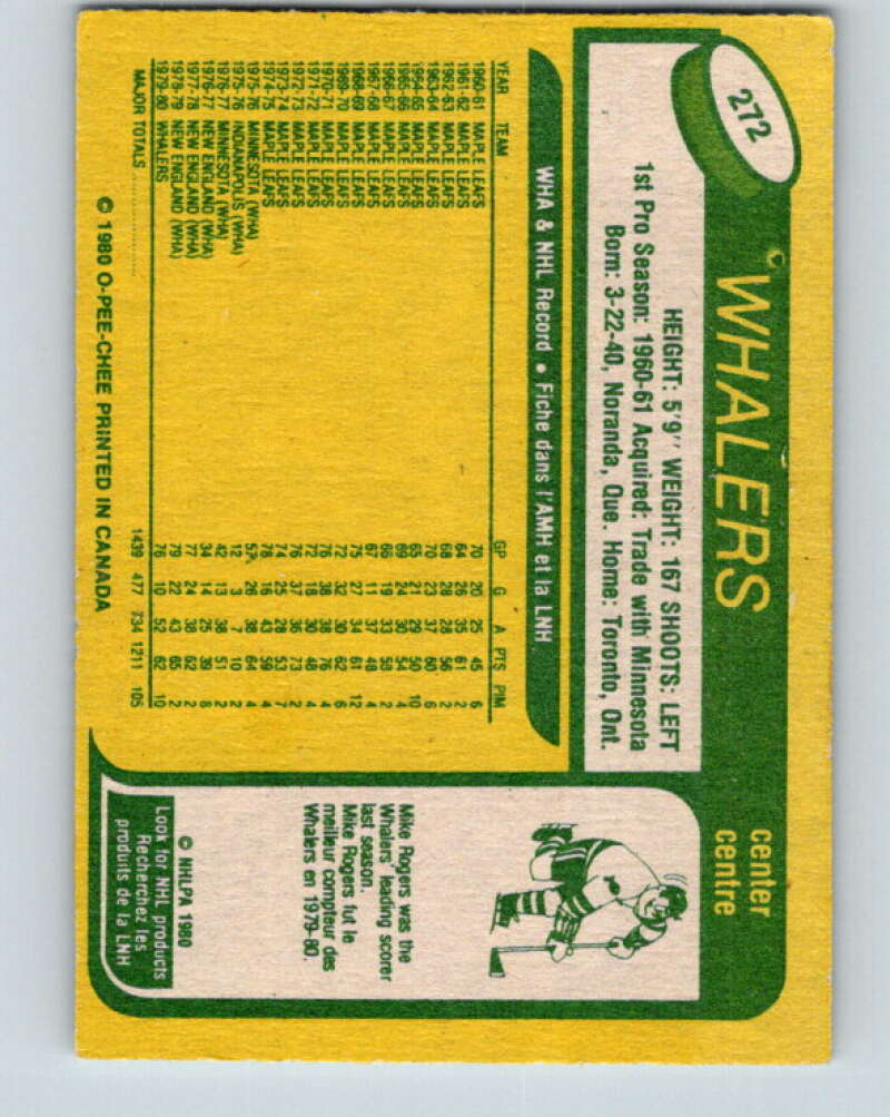 1980-81 O-Pee-Chee #272 Dave Keon  Hartford Whalers  V39824