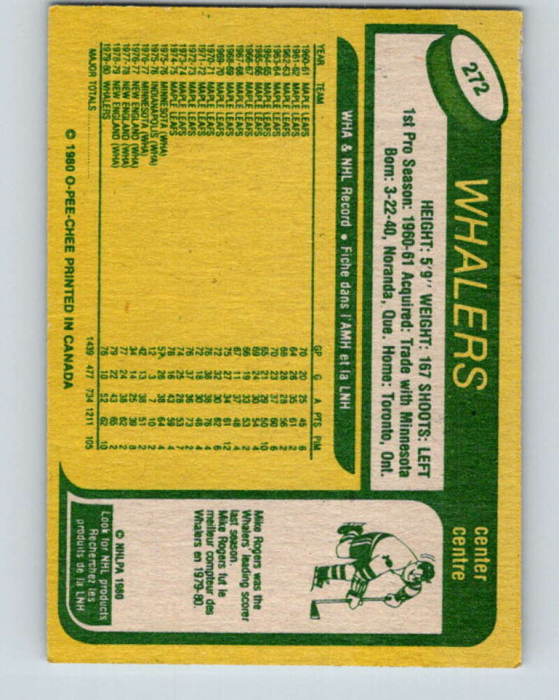 1980-81 O-Pee-Chee #272 Dave Keon  Hartford Whalers  V39833