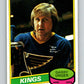 1980-81 O-Pee-Chee #273 Garry Unger  Los Angeles Kings  V39836
