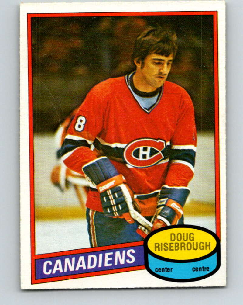 1980-81 O-Pee-Chee #275 Doug Risebrough UER  Montreal Canadiens  V39859