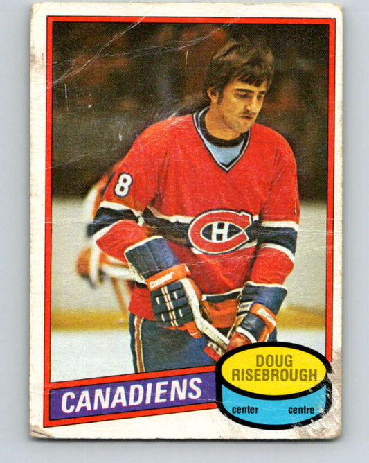 1980-81 O-Pee-Chee #275 Doug Risebrough UER  Montreal Canadiens  V39860