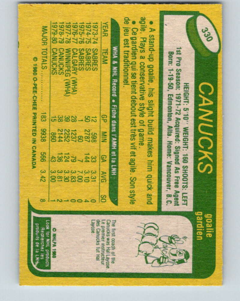 1980-81 O-Pee-Chee #330 Gary Bromley UER  Vancouver Canucks  V40413