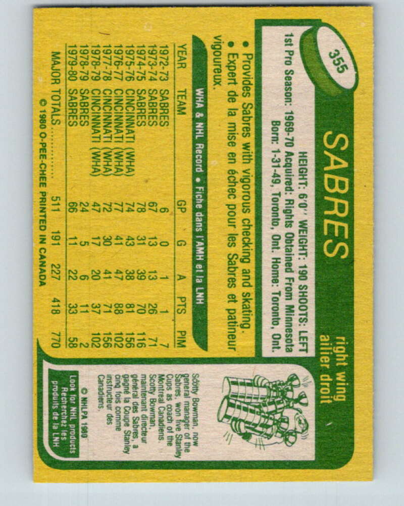 1980-81 O-Pee-Chee #355 Rick Dudley  Buffalo Sabres  V40652