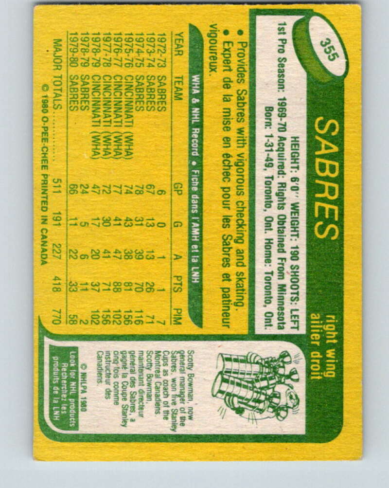 1980-81 O-Pee-Chee #355 Rick Dudley  Buffalo Sabres  V40653