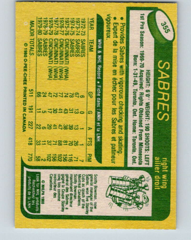 1980-81 O-Pee-Chee #355 Rick Dudley  Buffalo Sabres  V40655