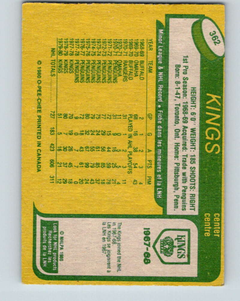 1980-81 O-Pee-Chee #362 Syl Apps Jr.  Los Angeles Kings  V40721