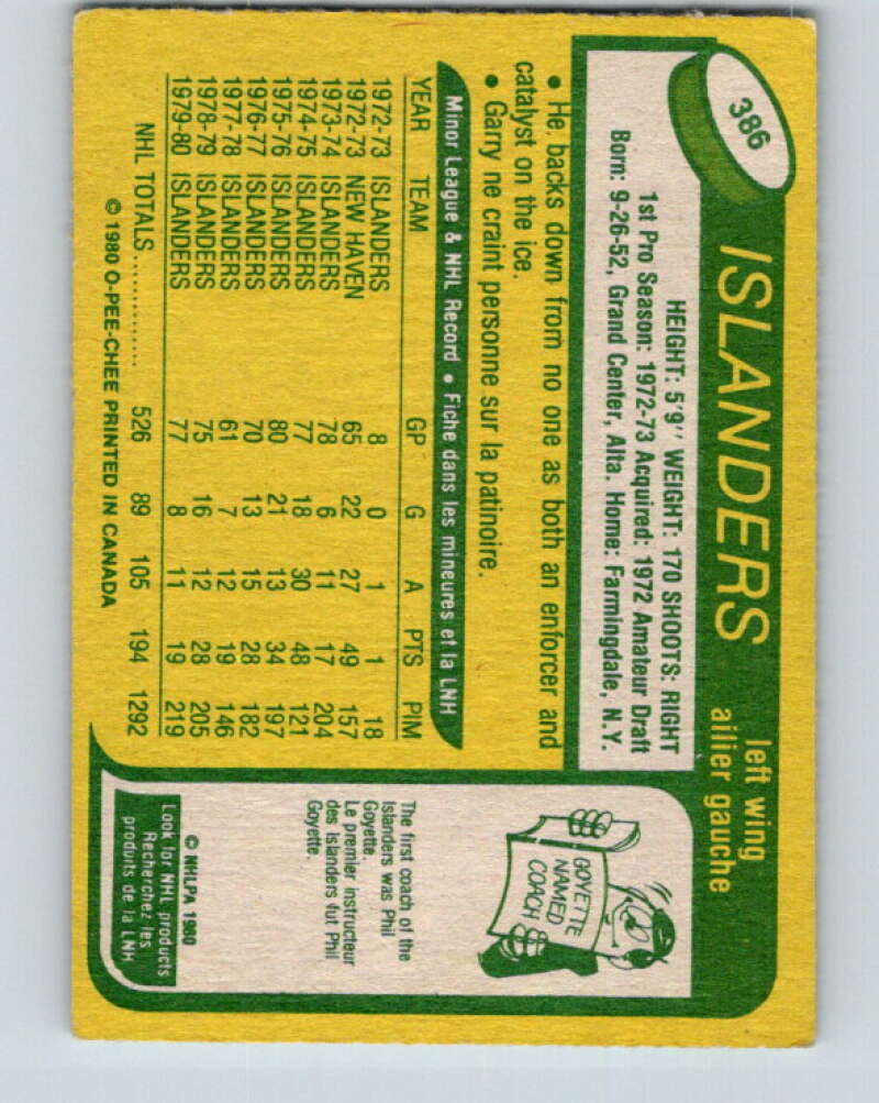1980-81 O-Pee-Chee #386 Garry Howatt  New York Islanders  V40975