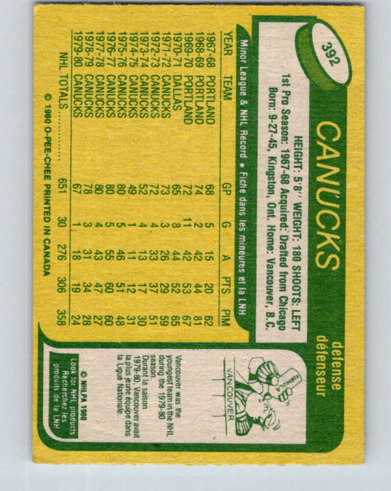1980-81 O-Pee-Chee #392 Dennis Kearns  Vancouver Canucks  V41040