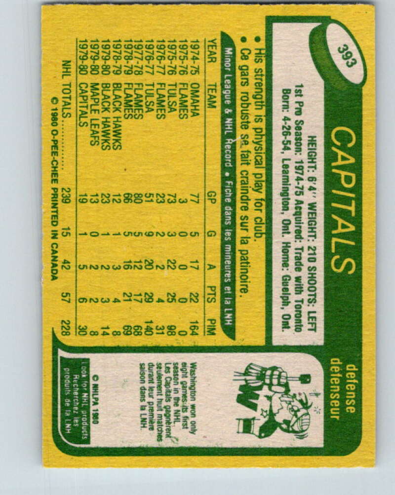 1980-81 O-Pee-Chee #393 Pat Ribble  Washington Capitals  V41047