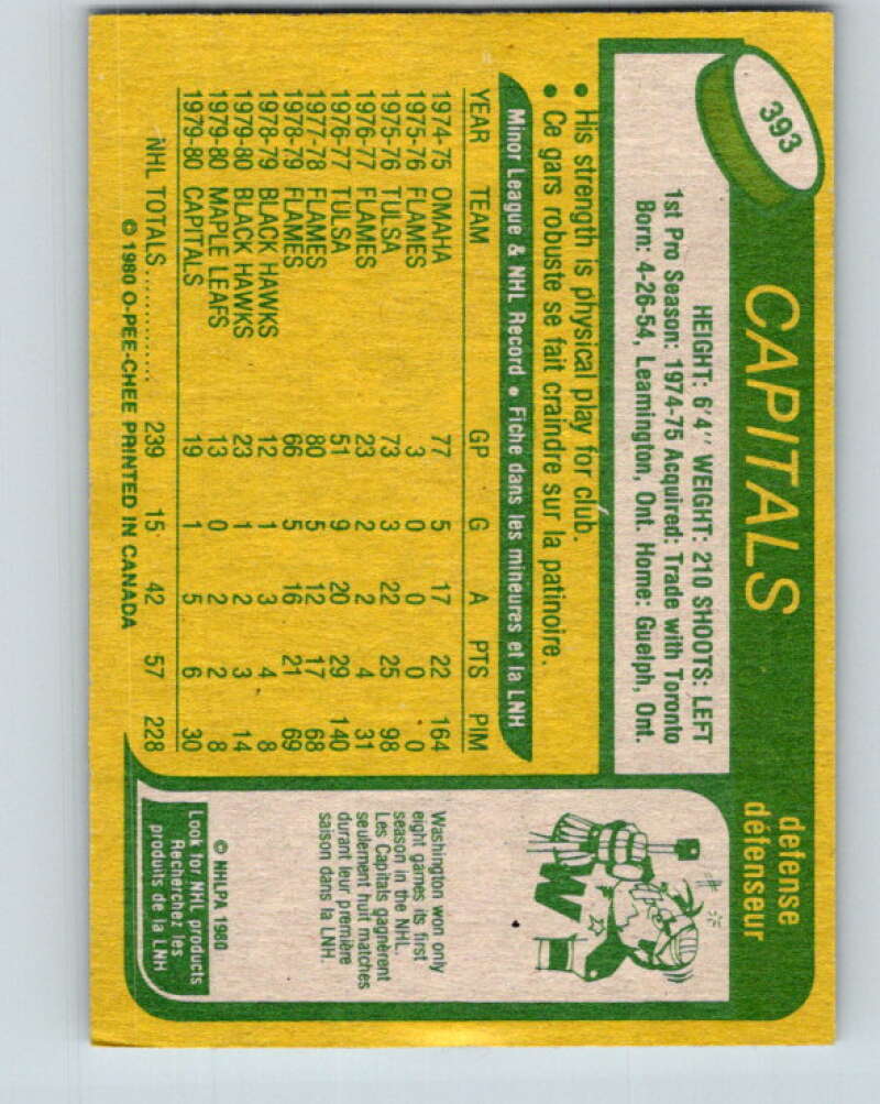 1980-81 O-Pee-Chee #393 Pat Ribble  Washington Capitals  V41052