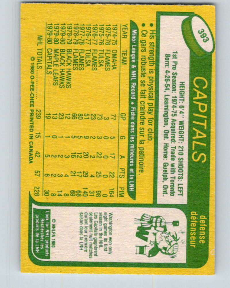 1980-81 O-Pee-Chee #393 Pat Ribble  Washington Capitals  V41055