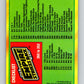 1980 Topps The Empire Strikes Back #352 Checklist 265-352   V44065