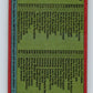 1980 Topps The Empire Strikes Back #352 Checklist 265-352   V44067