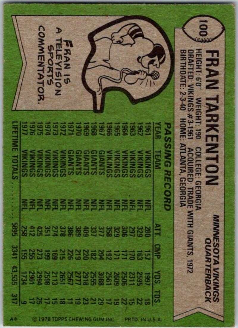1978 Topps Football #100 Fran Tarkenton  Minnesota Vikings  V44788