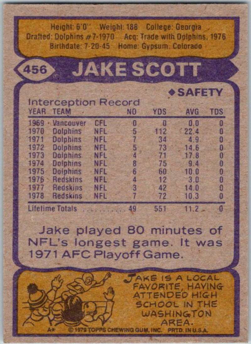 1979 Topps Football #456 Jake Scott  Washington  V45004