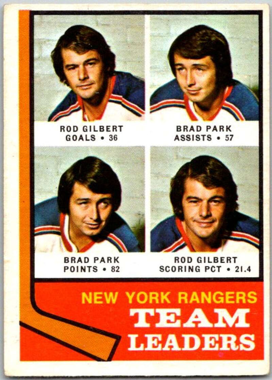 1974-75 O-Pee-Chee #141 Brad Park TL  New York Rangers  V46260