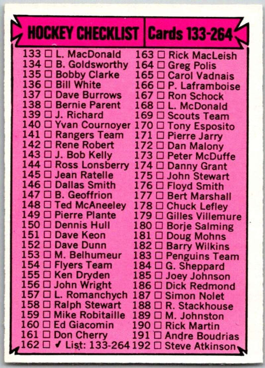 1974-75 O-Pee-Chee #162 Checklist   V46278