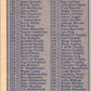 1974-75 O-Pee-Chee #162 Checklist   V46278