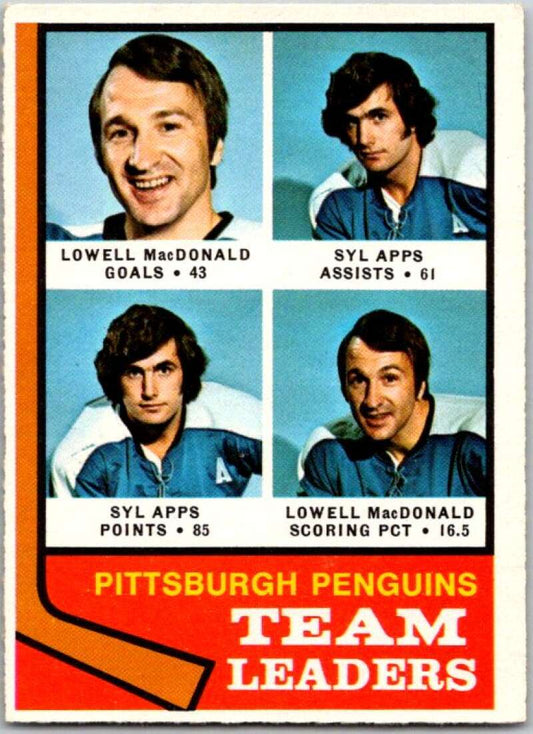 1974-75 O-Pee-Chee #183 Syl Apps Jr. TL  Pittsburgh Penguins  V46297